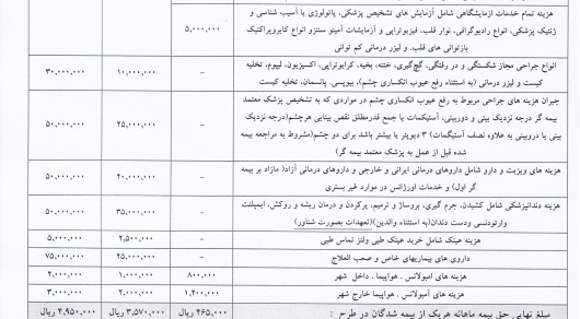 اطلاعیه بیمه مکمل درمان (بیمه تکمیلی ) کارکنان دانشکده علوم پزشکی تربت جام