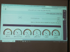پانزدهمین جلسه هیأت رئیسه دانشکده برگزار شد