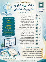 فراخوان هشتمین جشنواره مدیریت دانش