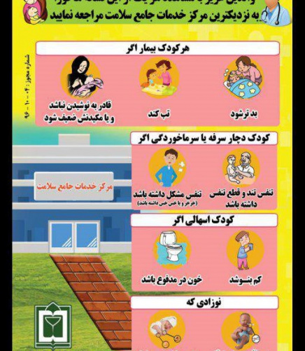 علائم خطر فوری در کودکان