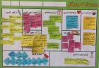 هفتمین فن بازار ملی سلامت دی ماه سال ۱۴۰۱