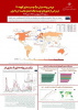 بررسی روند میزان مرگ ومیرکووید -۱۹