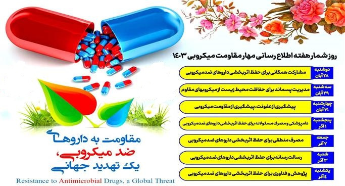 هفته آگاه سازی مقاومت میکروبی