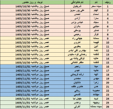 فرآیند ارزیابی تکمیلی آزمون استخدامی