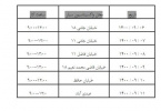 اعلام برنامه زمان بندی استقرار تیم واکسیناسیون کووید۱۹ سیار در تربت جام