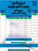 همه مراکز بهداشتی در منطقه جام آماده ارائه خدمات واکسیناسیون